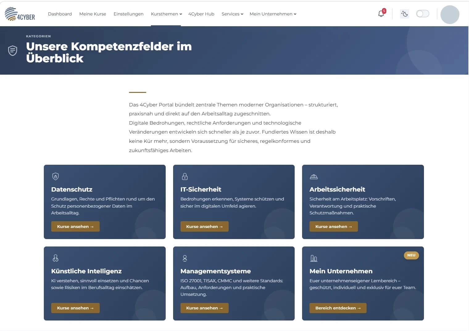 4Cyber Plattform – Kompetenzfelder im Überblick