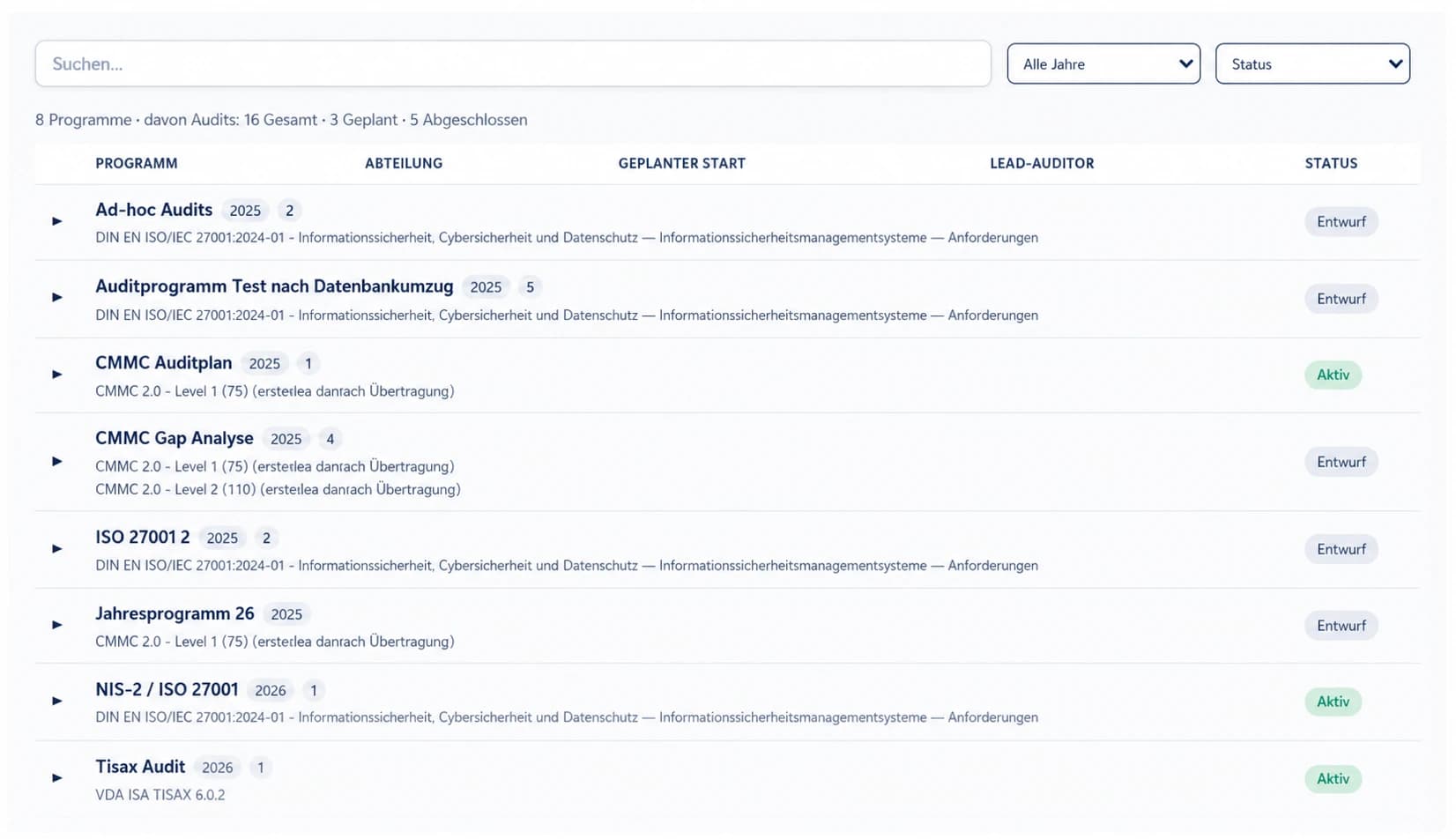 Auditplanungs-Dashboard im 4Cyber Hub für TISAX, VDA ISA und Assessment-Vorbereitung