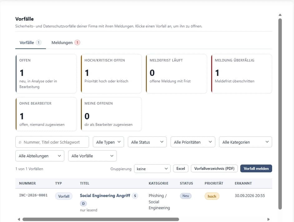 4Cyber Hub Incident Management mit Übersicht über Sicherheitsvorfälle, Prioritäten und Meldestatus.