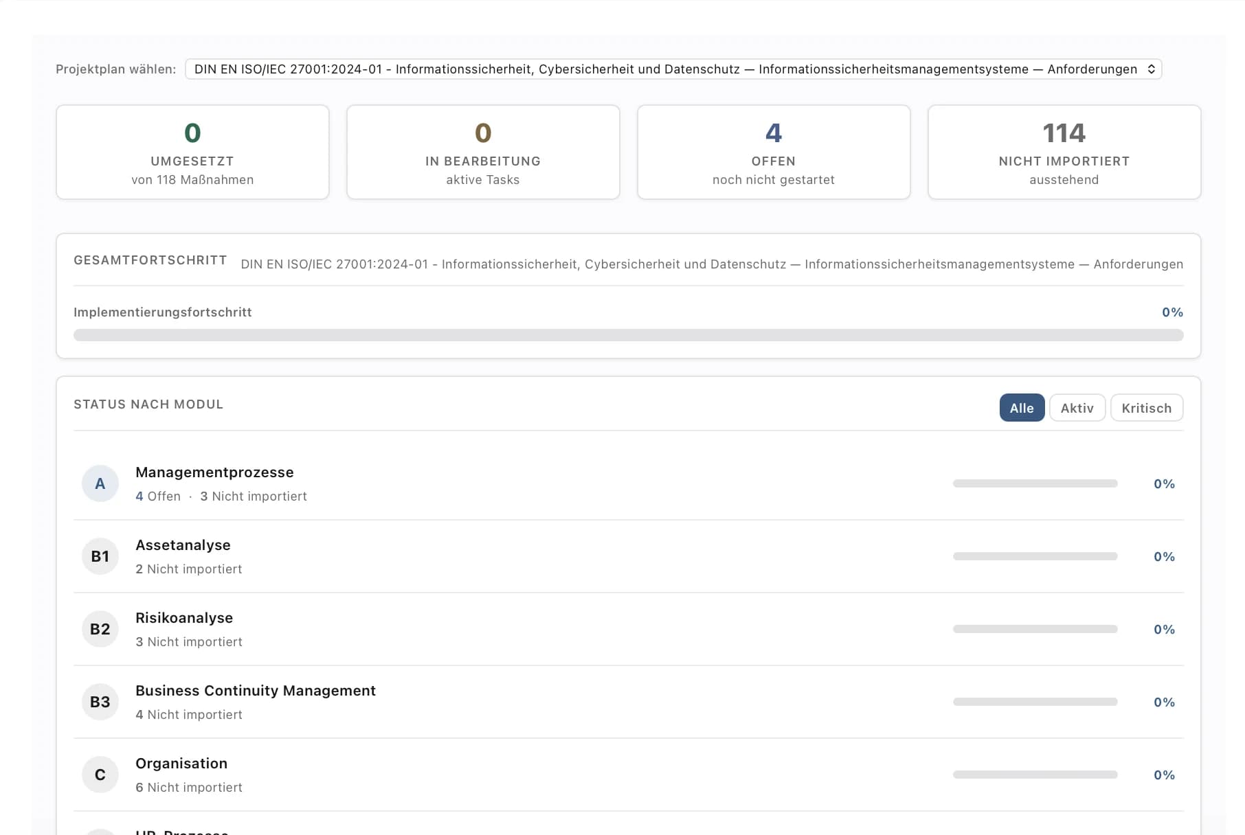 4Cyber Hub Dashboard